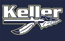 Keller