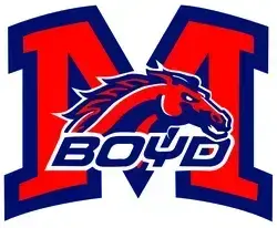 McKinney Boyd