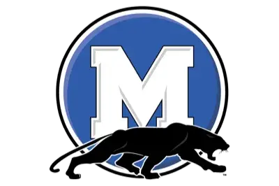 Panthers